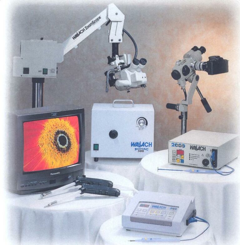 39162 IATRIKA MIHANIMATA – EXOPLISMOS KARDIOLOGIKOS EXOPLISMOS ATTIKI GYNAIKOLOGIKOS EXOPLISMOS ATHINA YPERIHOI PHOTO 1 WALLACH 768x785