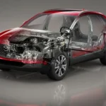 patentalakis ypiresies 4 150x150